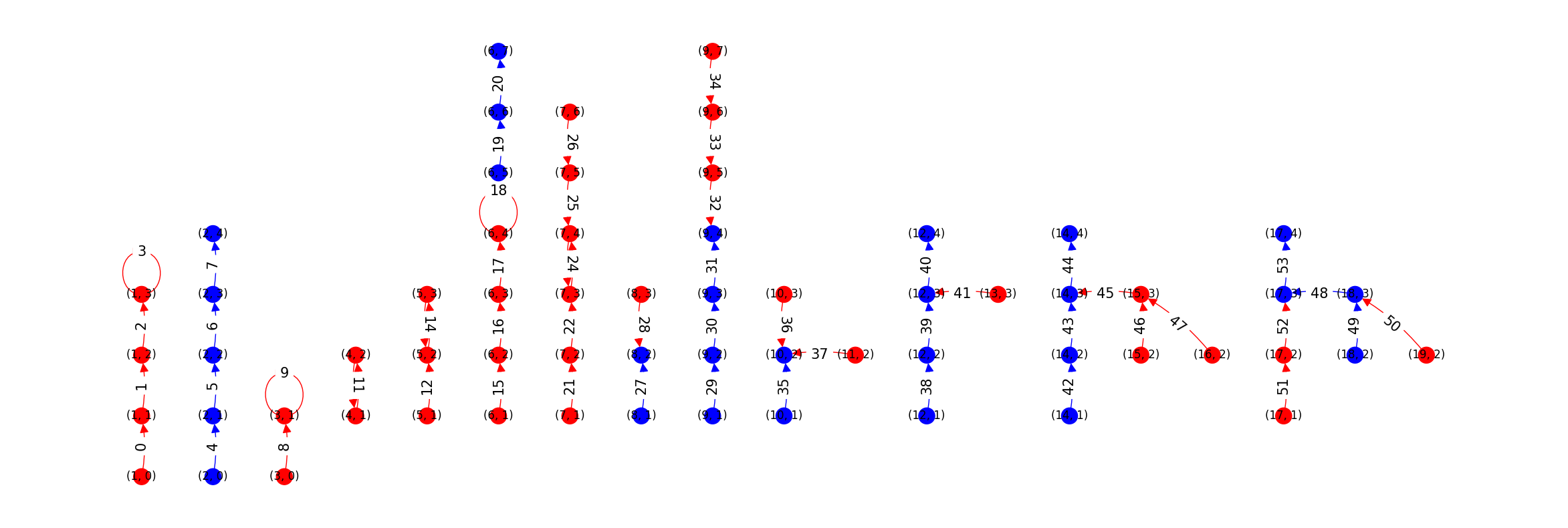../../_images/f373bbf63dfd1b3a92756d74e60c15647e08aadebd4684dbac081f2881a2d662.png